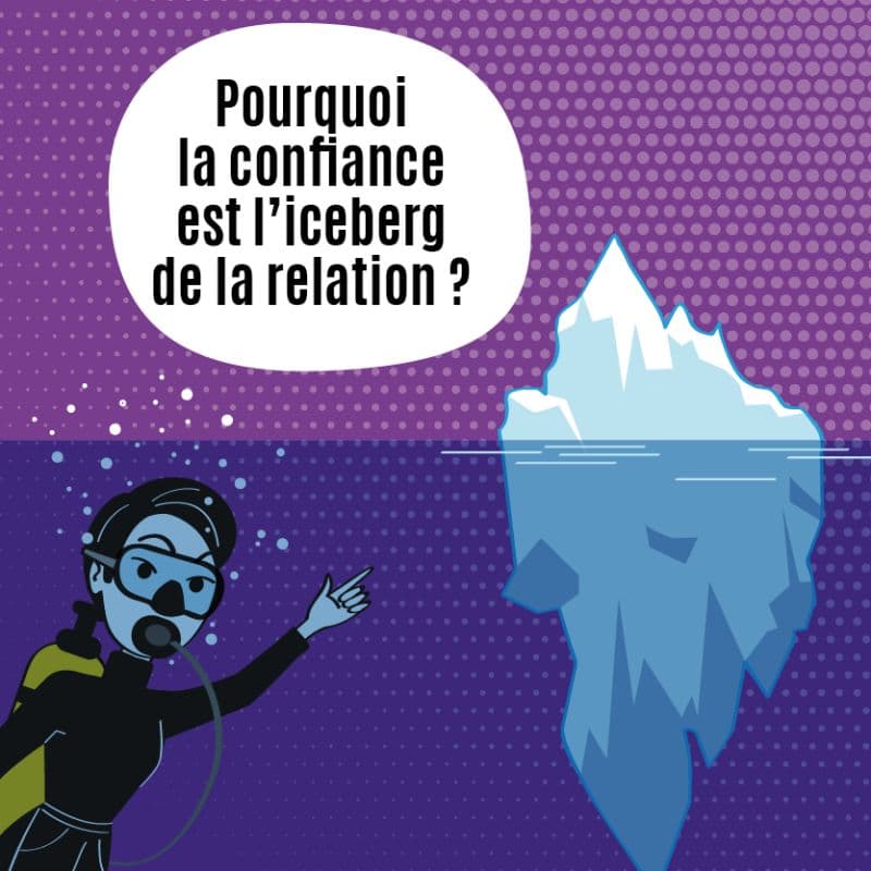 La confiance est un élément essentiel dans la relation que l’on entretien avec l’autre.